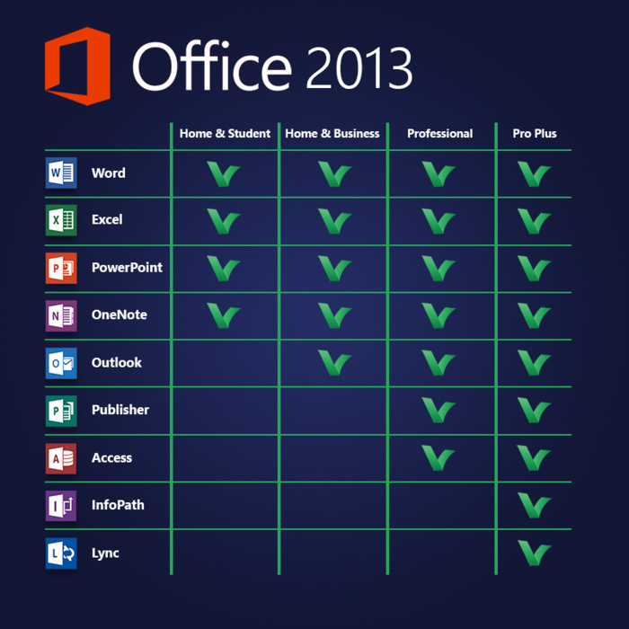 Microsoft Office 2013 Professional Plus KEY - Key-Soft.co.uk - Cheap  Windows / Office keys ✓